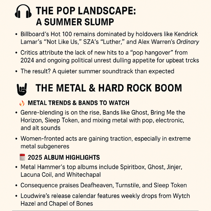 2025 Music Trends: Pop Hits vs Metal Mayhem